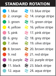 C Max Colors