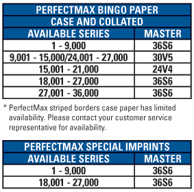 Perfect Max Series