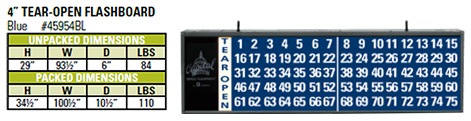 Tear-Opens Flashboard